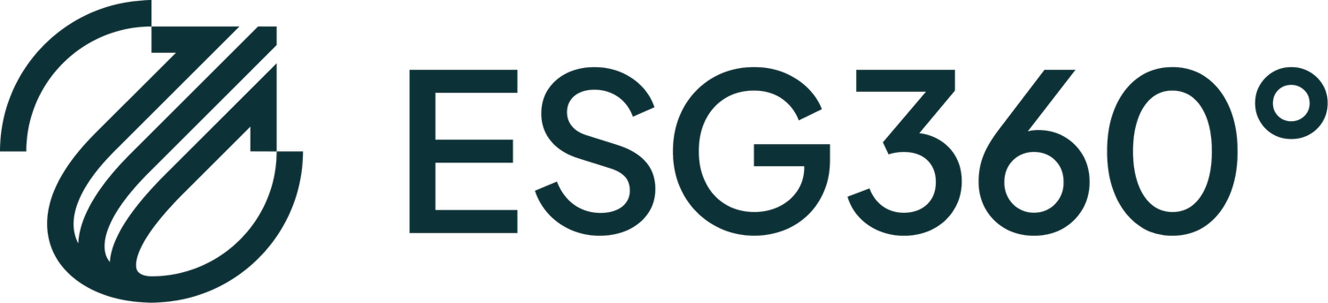 ESG360°